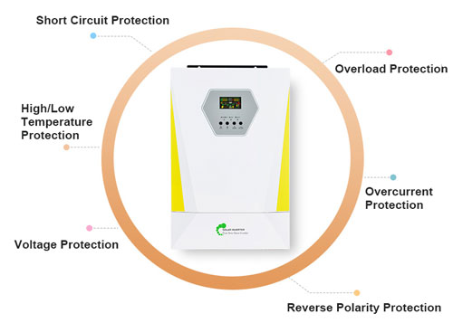 GD Series Off Grid Solar Inverter Advantages