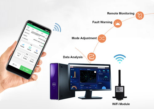 GD-Series-Solar-Inverter Advantages