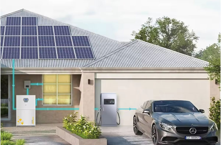 How Solar Inverters Work with PV Panels